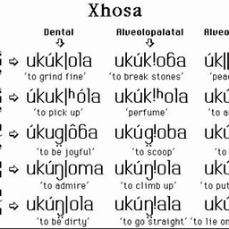 Xhosa